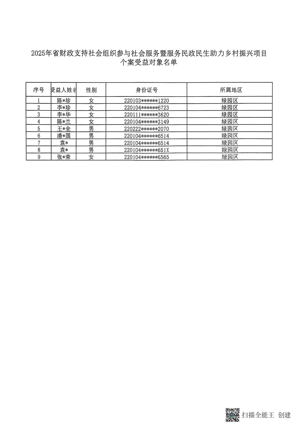 扫描全能王 2025-11-24 20.24_14.png