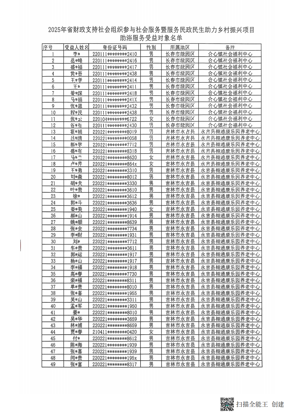 扫描全能王 2025-11-24 20.24_03.png