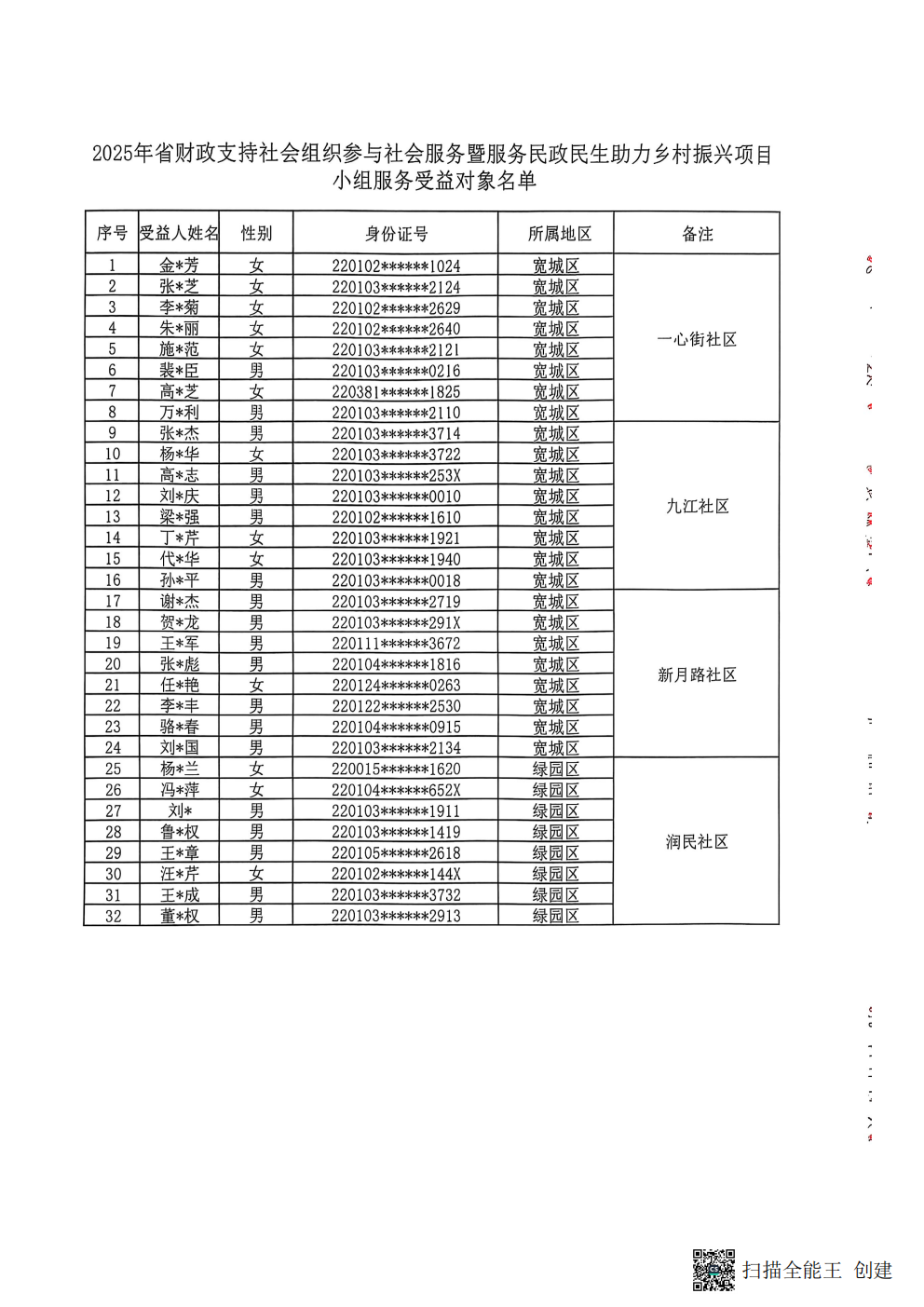 扫描全能王 2025-11-24 20.24_13.png